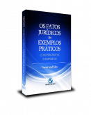 Os fatos juridicos em exemplos práticos