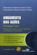 Andamento das ações