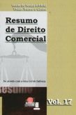 Resumo de direito comercial